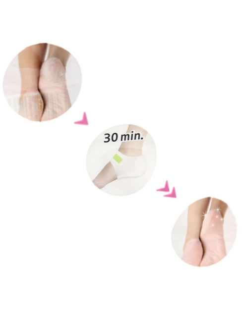 Purederm Смягчяющие педикюрные носочки для ног Instant Softening Heel Mask, 18 г Purederm Смягчяющие педикюрные носочки для ног Instant Softening Heel Mask, 18 г