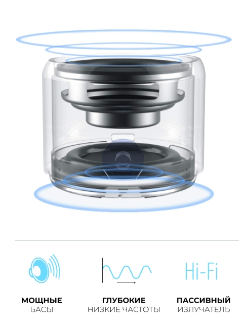 EWA Lipusen Портативная Bluetooth колонка серебристая A106 Pro Silver, 3 Вт