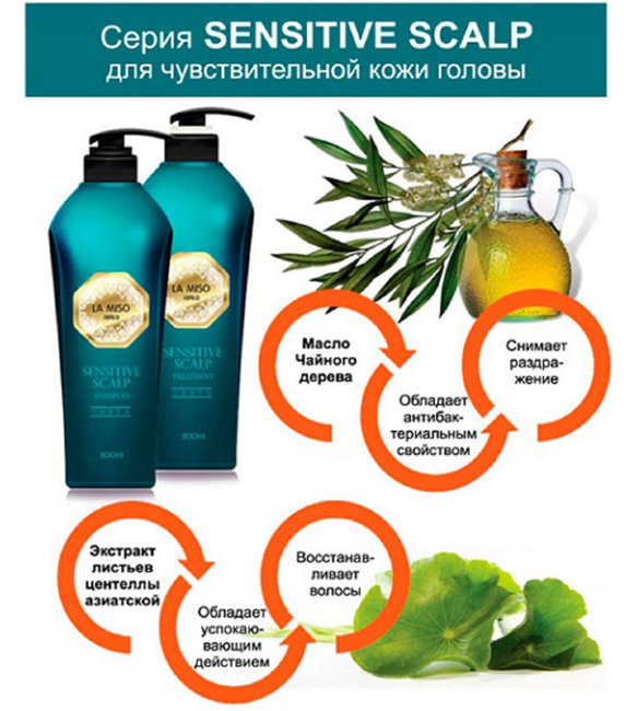 LA MISO Sensitive Scalp Shampoo Шампунь для чувствительной кожи головы, 500 мл LA MISO Sensitive Scalp Shampoo Шампунь для чувствительной кожи головы, 500 мл