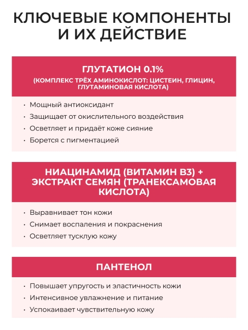 JMsolution Сыворотка для лица с глутатионом Skin Boost Glutathione 0.1 Serum, 30 мл
