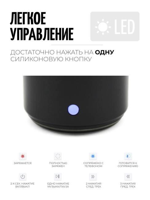 EWA Lipusen Портативная Bluetooth колонка черная A106 Pro Black, 3 Вт