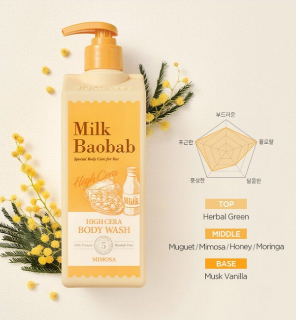 Milk Baobab Гель для душа High Cera Body Wash Mimosa, 500 мл
