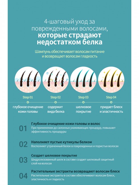 La'dor Безсульфатный шампунь для волос с кератином Keratin Lpp Shampoo PH 6.0, 530 мл