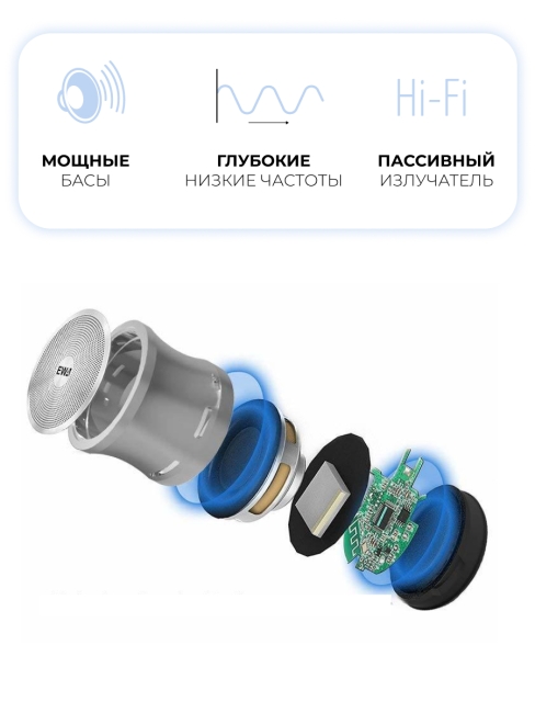EWA Портативная беспроводная Bluetooth колонка серая A109 Grey, 5 Вт