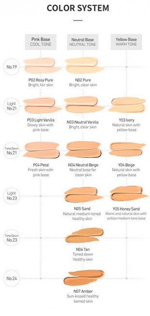 ETUDE HOUSE Double Lasting Foundation Beige Тональный крем, 30 г