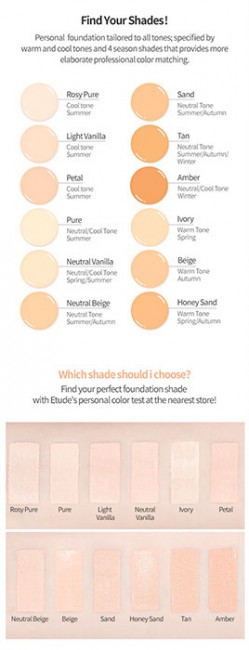 ETUDE HOUSE Double Lasting Foundation Beige Тональный крем, 30 г
