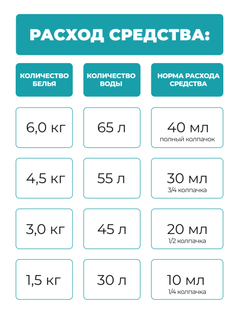 Lion Кондиционер концентрат для белья парфюмированный с натуральными маслами Клэр Aroma Rich Claire 258, 480 мл