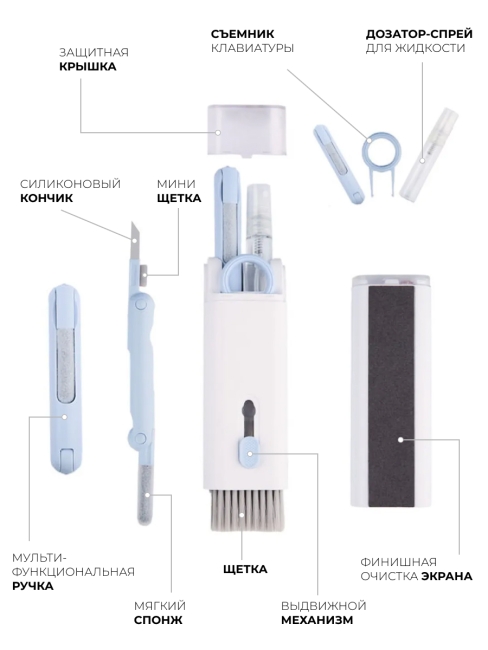 Щетка для чистки наушников, телефона и клавиатуры 7 в 1 голубая Щетка для чистки наушников, телефона и клавиатуры 7 в 1 голубая