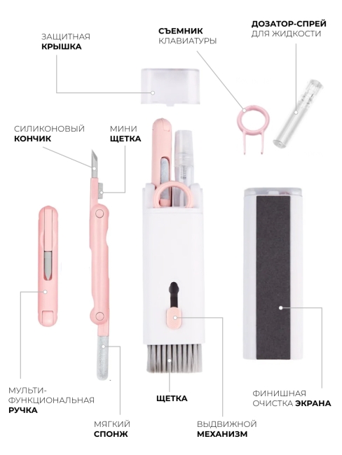 Набор для чистки гаджетов 7 в 1 розовый Набор для чистки гаджетов 7 в 1 розовый
