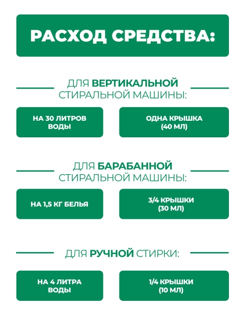 LION Гель для стирки деликатных тканей без полоскания аромат зеленых цитрусов Acron Smart Care, 440 мл