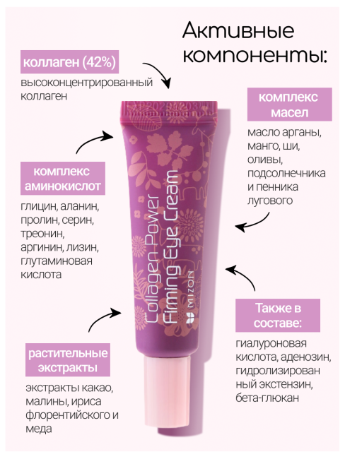 MIZON Крем для кожи вокруг глаз с коллагеном Collagen Power Firming Eye Cream, 10 мл