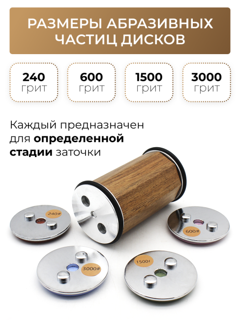 Точилка для ножей роликовая магнитная 4 точильных камня 5 углов заточки (24959)