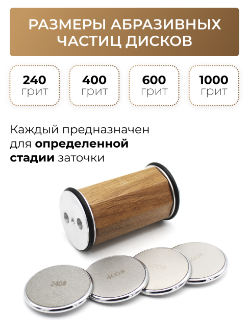 Точилка для ножей роликовая магнитная 4 точильных алмазных диска 5 углов заточки (24960) Точилка для ножей роликовая магнитная 4 точильных алмазных диска 5 углов заточки (24960)