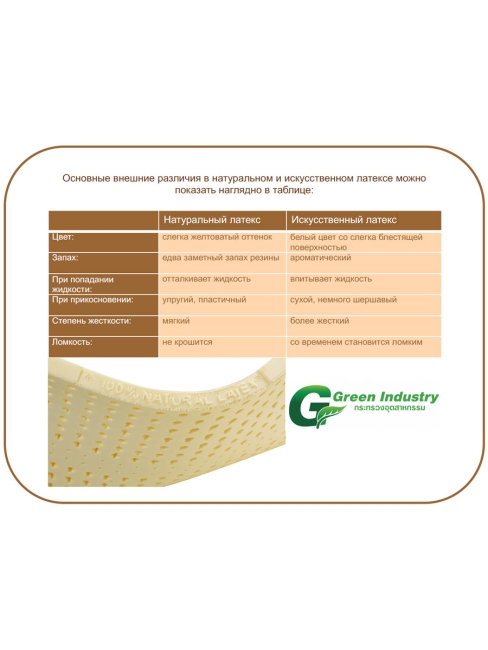 Latex Systems Подушка ортопедическая из натурального латекса Массажная в чехле Massage Curve Pillow, 56x38x11,7 см Latex Systems Подушка ортопедическая из натурального латекса Массажная в чехле Massage Curve Pillow, 56x38x11,7 см