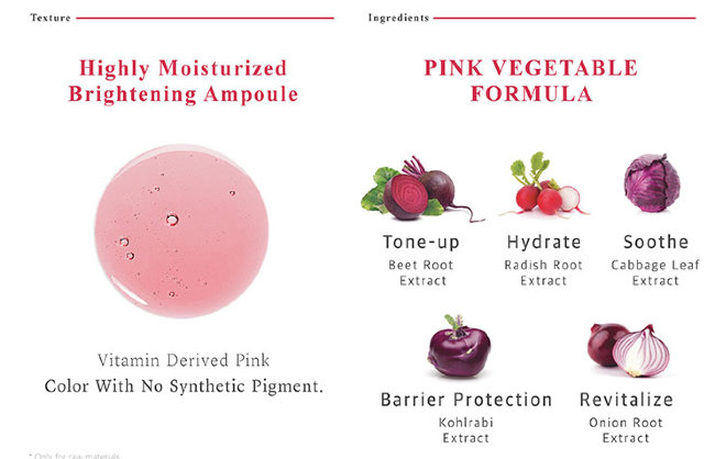 Petitfee Pink Vita Brightening Eye Mask Осветляющие тканевые патчи для глаз с витаминным комплексом, 60 шт